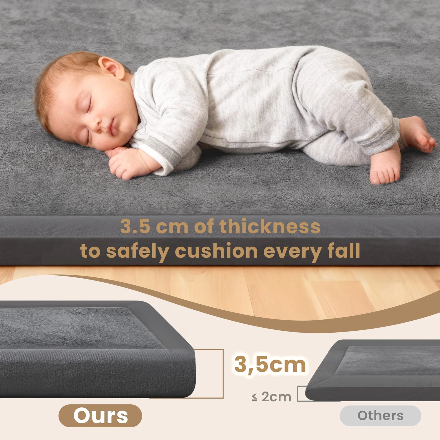 Huloo Sleep Thick Baby Play Mat Non Slip Carpet Rug