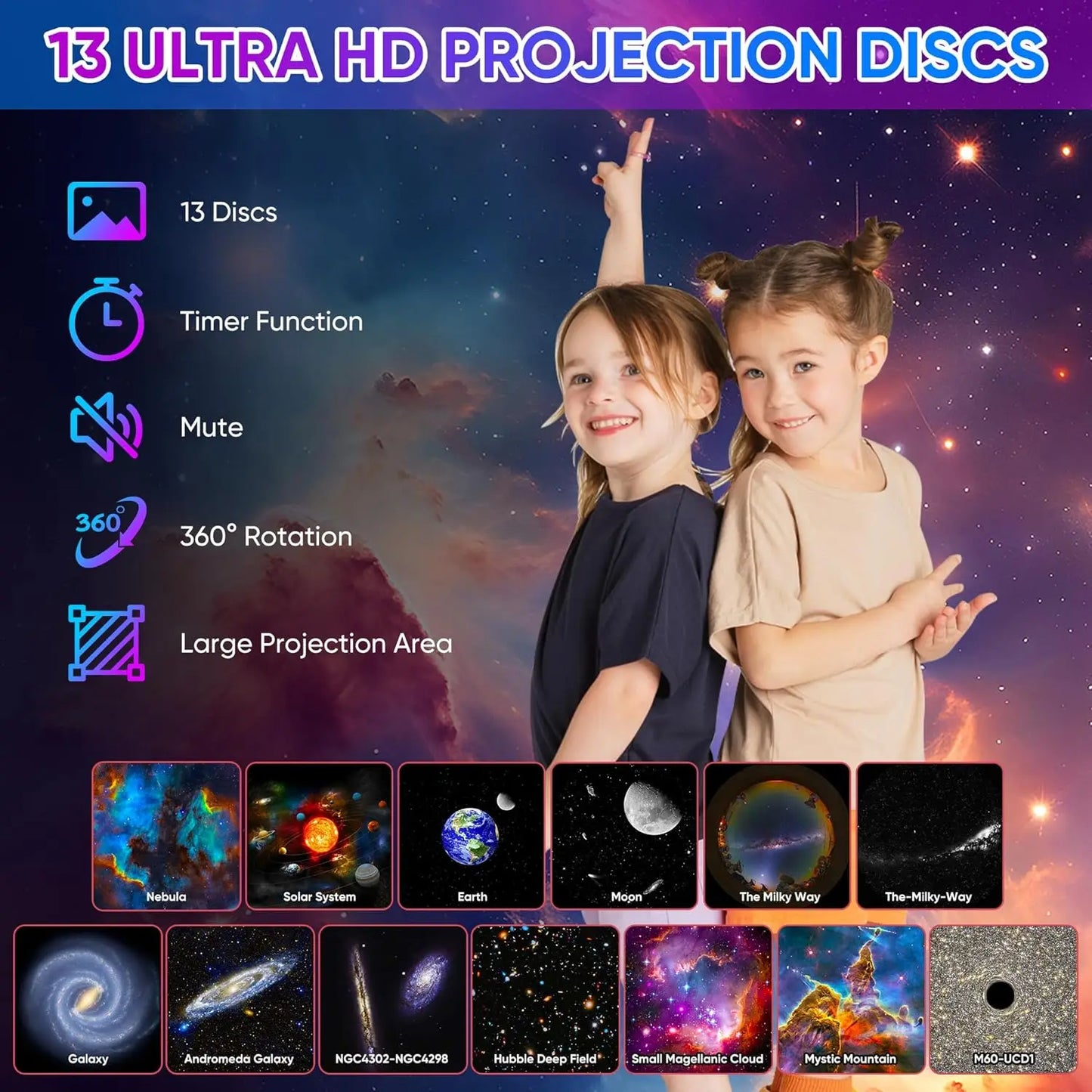 Mexllex Galaxy Ultral Star Projector With 13 Film Discs