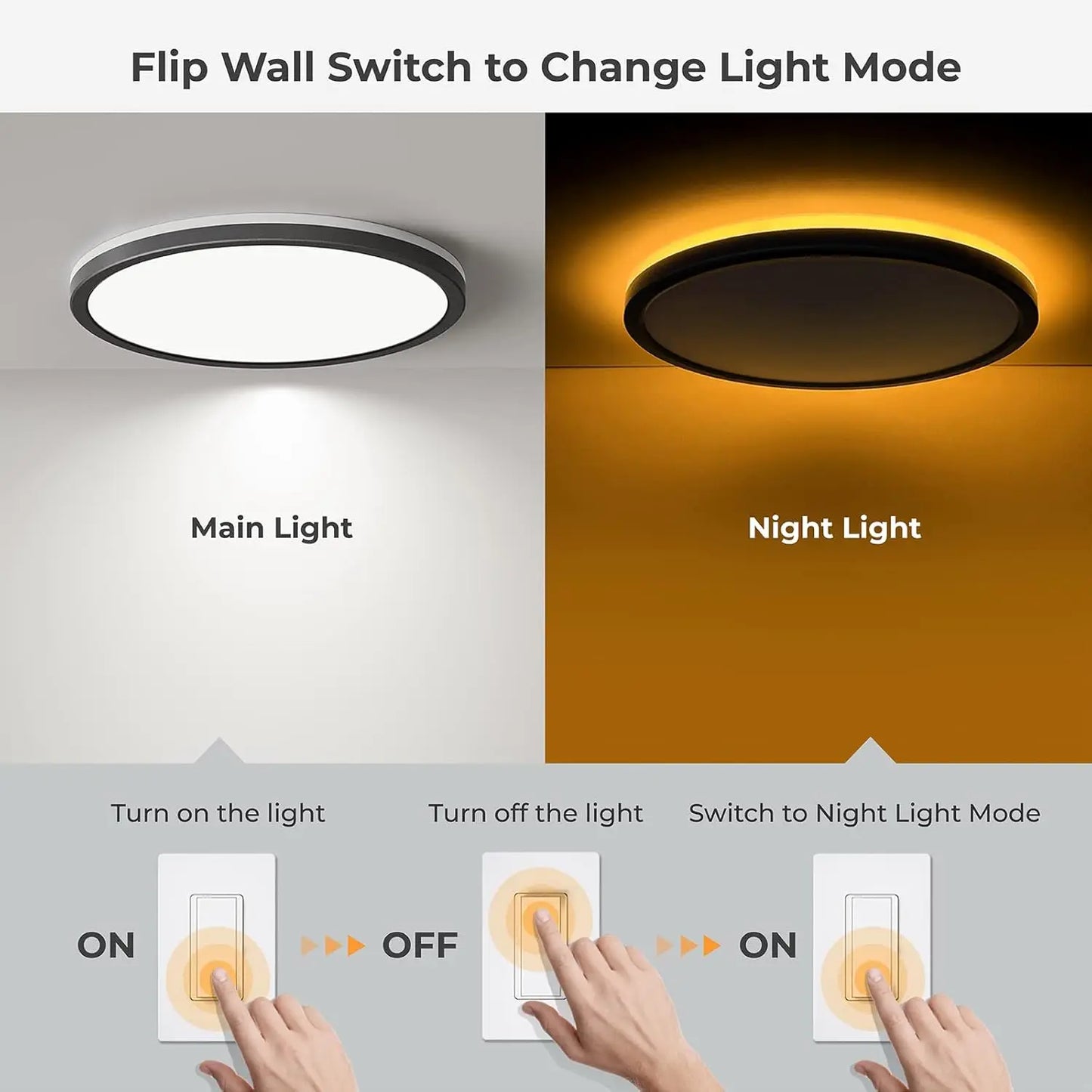 LED Ceiling Light 2 Pack With Night Light Dimmable 3000K 4000K 5000K