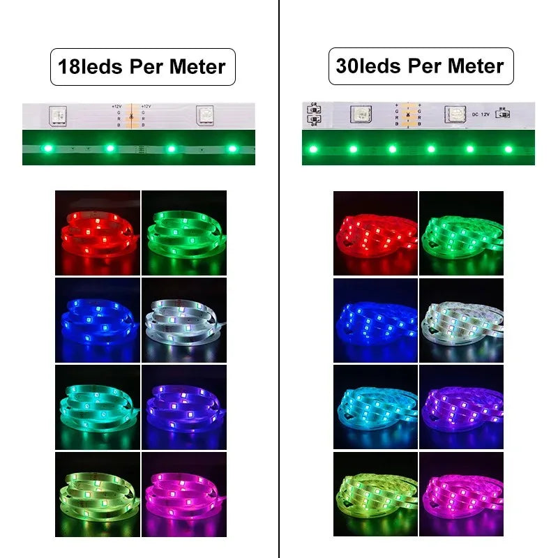 GOOLOOK RGB LED Strip Light With Bluetooth Controller