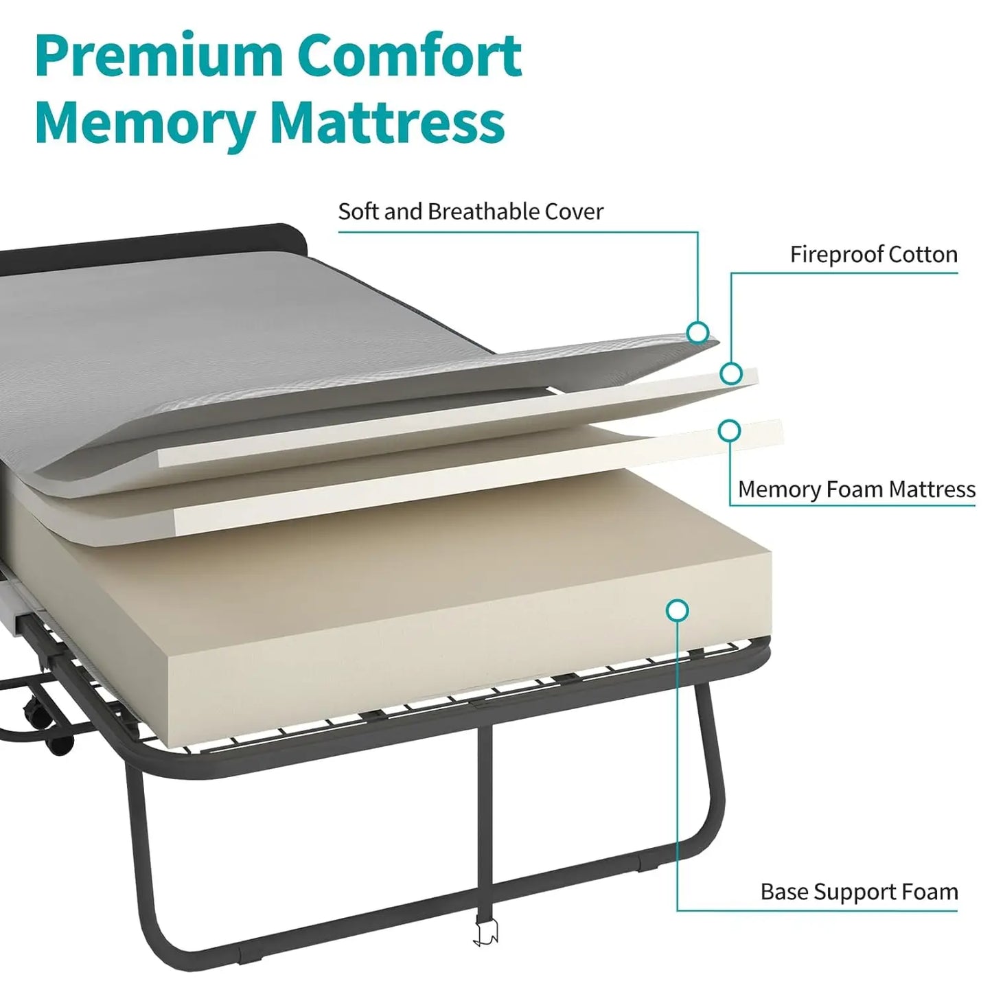 Adult Rollaway Bed with Mattress and Dustproof Storage Bag
