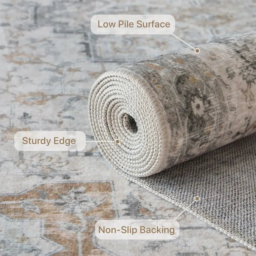 Non-Slip Vintage Chenille Area Rug Low Pile Machine Washable