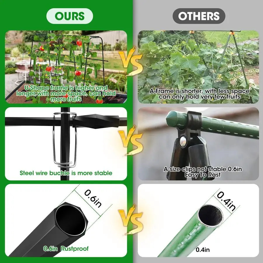Garden Vegetable Trellis UShaped Metal Arch Plant Support Frame
